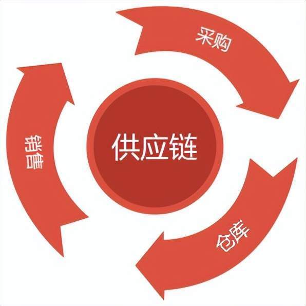你该知道的那些事